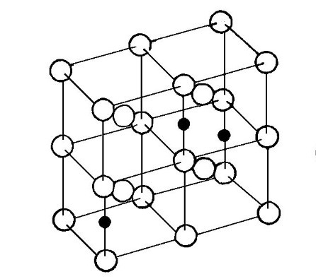 кристаллическая решетка металла